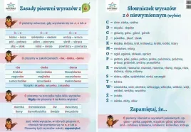 plansza-ortograficzna-zasady-pisowni-wyrazow-z-o