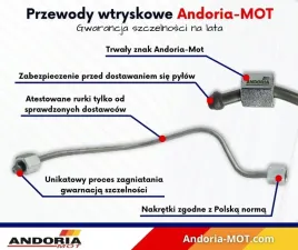 przewod-wysokiego-cisnienia-vi-cylindra-6-cyl-c-385-andoria