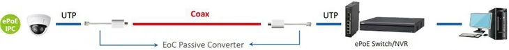 switch-dahua-lr2110-8et-120-v2-liczba-portow-8