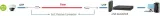 switch-dahua-lr2110-8et-120-v2-liczba-portow-8