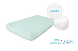 podklad-higieniczny-160x200x20-jersey-mietowy-nieprzemakalne-z-gumka
