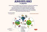 gra-angielski-w-pigulce-wiek-gracza-8-11-lat-12-14-lat-15-18-lat-18