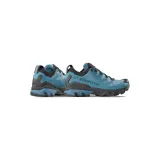 ultra-raptor-3-gtx-marka-la-sportiva-kod-producenta-zfhs108b42k00