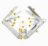 multitool-leatherman-19-w-1-model-super-tool-300