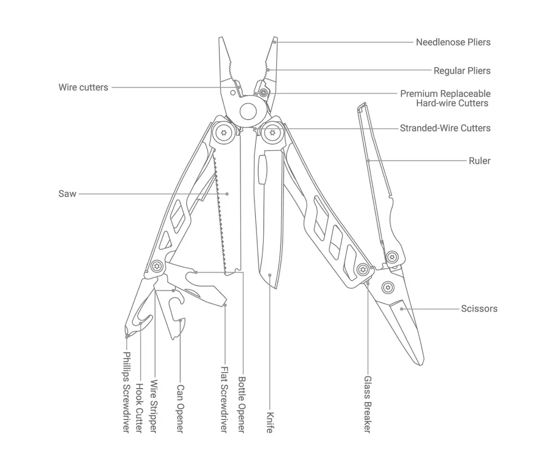 multitool-nextool-flagship-pro-16-funkcji-zielony