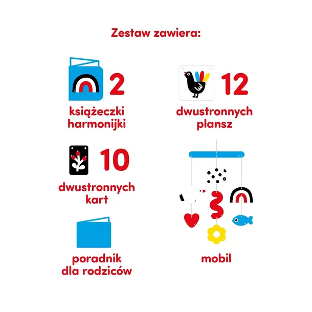 duzy-starter-malucha-czuczu-wiek-dziecka-0