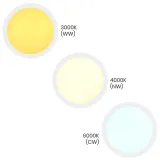 plafon-maq-50w-3cct-bialy-stan-nowy