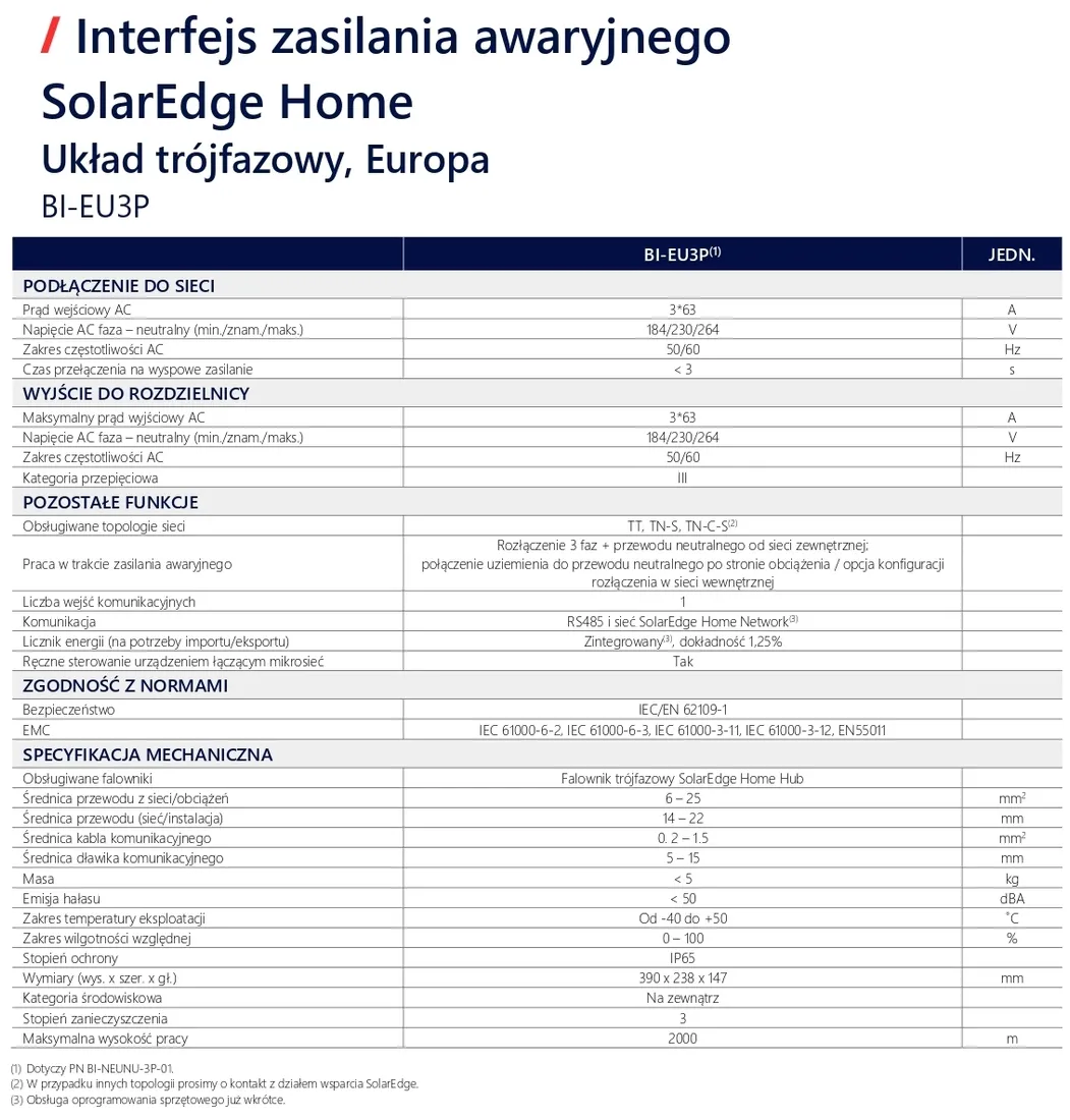 solaredge-home-backup-interface-bi-neunu-3p-01