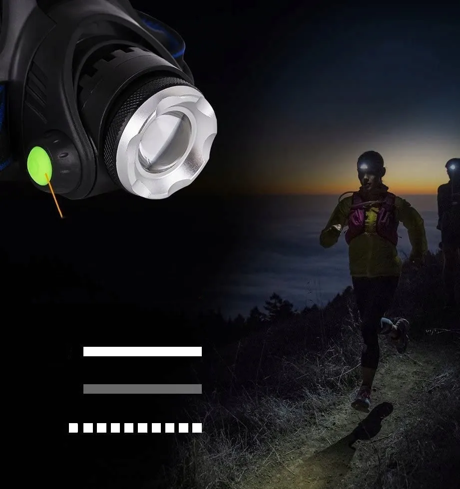 waterproof-headlamp-for-headlamp-strong-stan-nowy