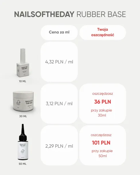 nailsoftheday-rubber-base-50-ml-rodzaj-budujaca