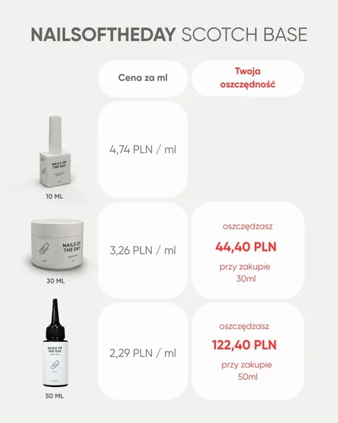 nailsoftheday-scotch-base-50-ml-waga-z-opakowaniem-0-02-kg