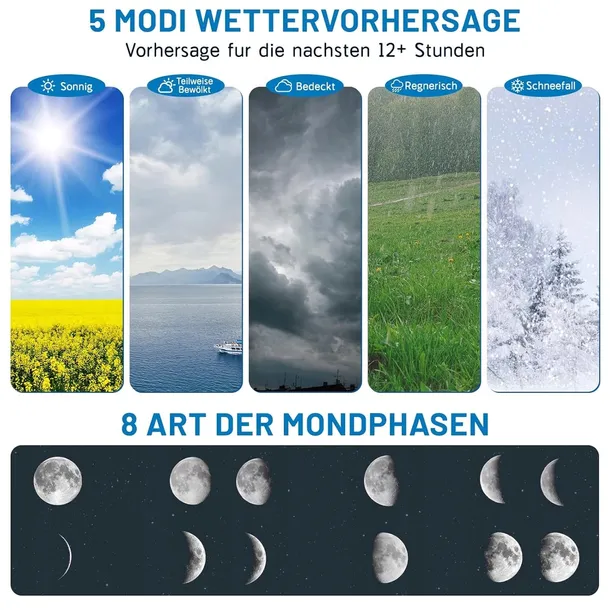 stacja-pogody-baldr-b0359wst2h2pr-v1-stan-powystawowy