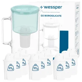 dzbanek-filtrujacy-szklany-wessper-d2-borosilicate-3l-mietowy-10x-filtr