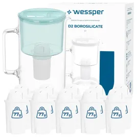 dzbanek-szklany-wessper-d2-borosilicate-3l-11-filtr-wessper-aquaclassic