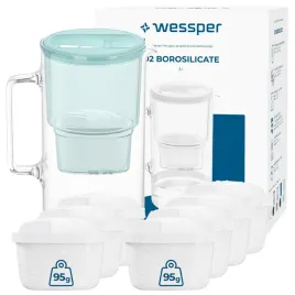 dzbanek-szklany-filtrujacy-wessper-d2-borosilicate-3l-mietowy-8x-filtr