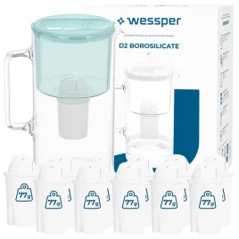 szklany-dzbanek-filtrujacy-wessper-d2-borosilicate-12x-filtr-aquaclassic