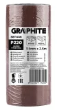 plotno-scierne-neo-gradacja-p220