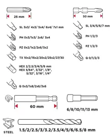 zestaw-wiertel-i-bitow-nasadki