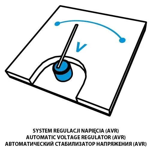 agregat-pradotworczy-2000w-2200w-rozruch-reczny