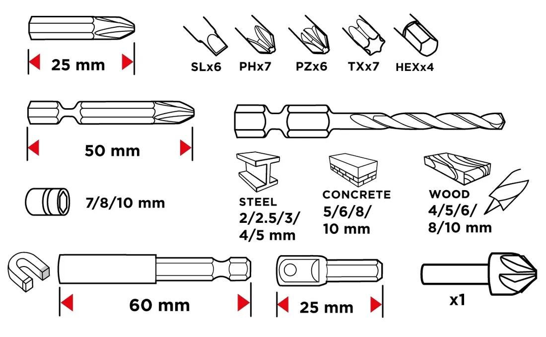 zestaw-wiertel-i-bitow