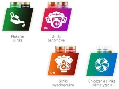 tec-2000-diesel-system-cleaner-dodatek-do-paliwa-stan-opakowania-oryginalne