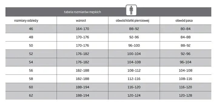 spodnie-robocze-na-szelkach-basic-rozmiar-l-52-cechy-dodatkowe-z-szelkami