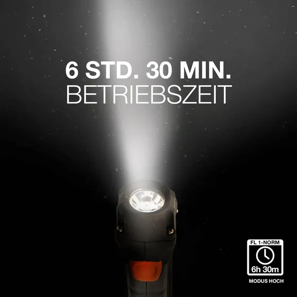 latarka-led-hardcase-pro-2-aa-energizer-300lm-liczba-trybow-3