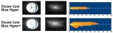 2x-h7-osram-zarowki-5500k-cool-blue-boost-hyper-led-look-podstawa-px29t