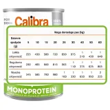 calibra-life-sensitive-monoprotein-rabbit-400-g-marka-calibra