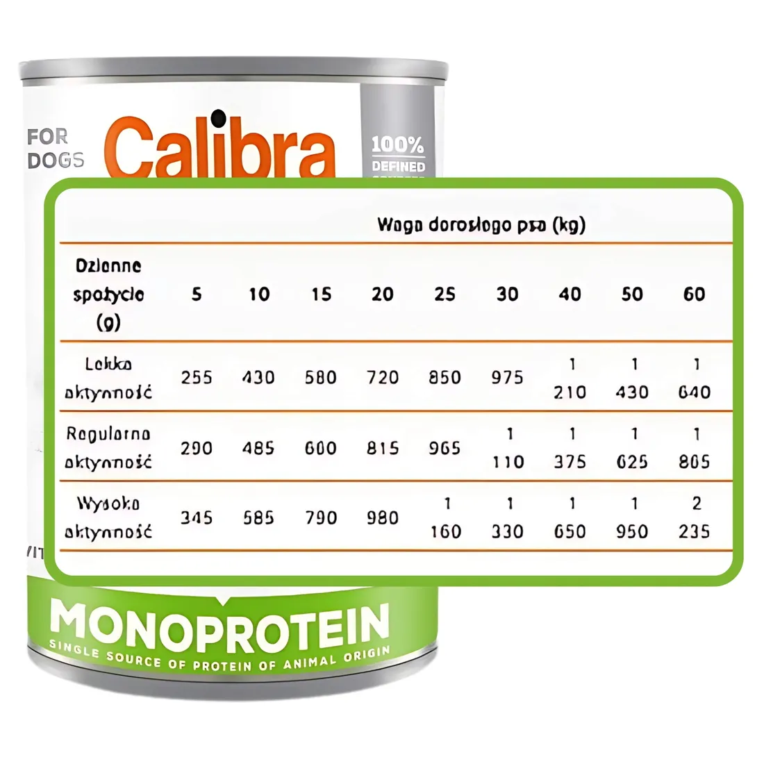 calibra-life-sensitive-monoprotein-rabbit-400-g