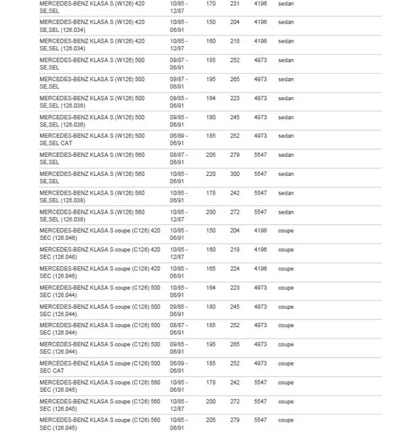 podpora-walu-bmw-e46-meyle-300-261-2790-s-stan-opakowania-oryginalne