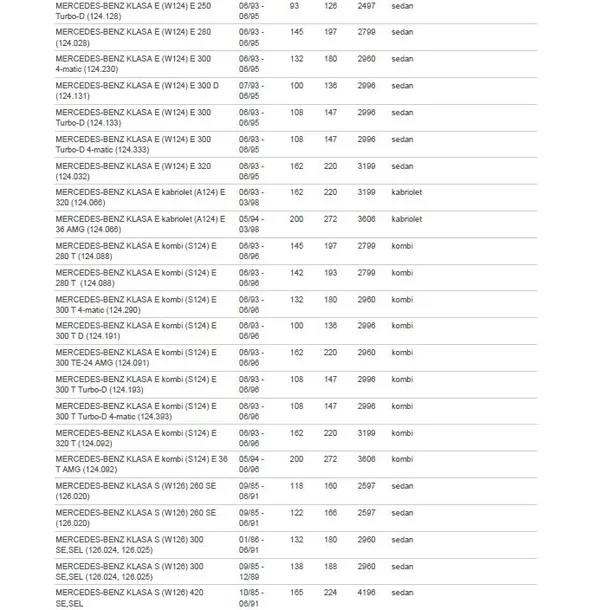 podpora-walu-bmw-e46-meyle-300-261-2790-s-stan-nowy-producent-czesci-meyle