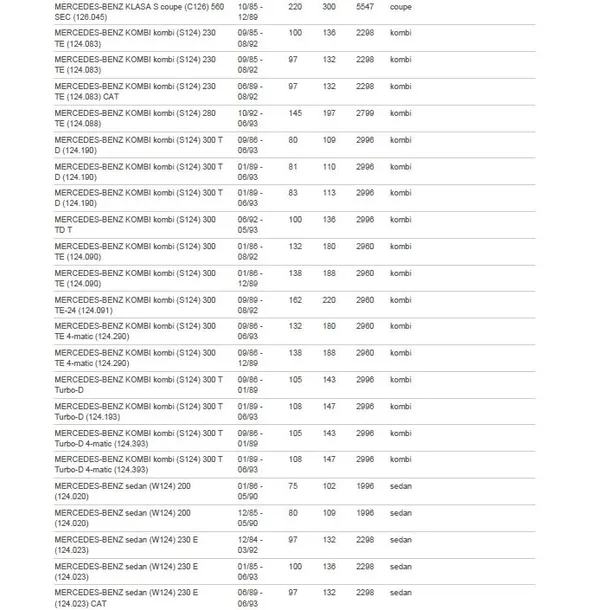 podpora-walu-bmw-e46-meyle-300-261-2790-s-stan-nowy-typ-samochodu-samochody-osobowe