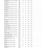 podpora-walu-bmw-e46-meyle-300-261-2790-s-stan-nowy-typ-samochodu-samochody-osobowe