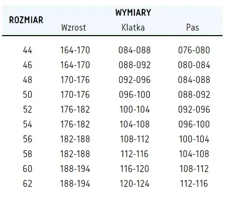 spodnie-robocze-wzmacniane-brixton-bdu-31-cechy-dodatkowe-kieszenie-zapinane-na-rzep-kieszen-na-telefon-rozpinane-sciagacz-na-nogawkach