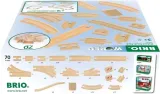 brio-zestaw-torow-deluxe-plec-chlopcy-dziewczynki
