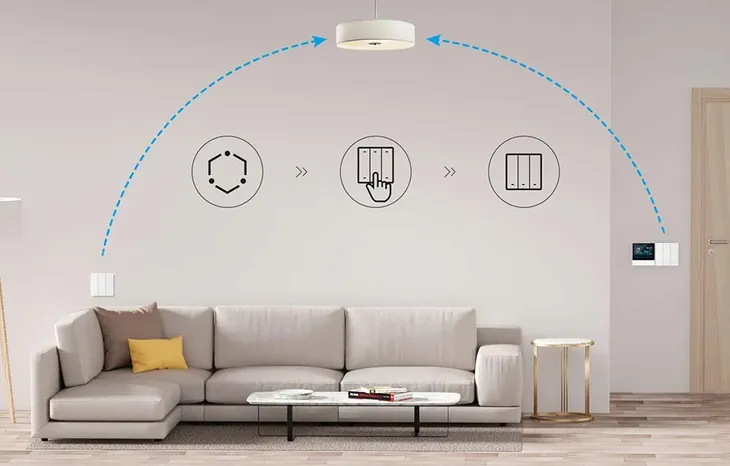 smart-scene-wall-switch-sonoff-r5-white-stan-nowy