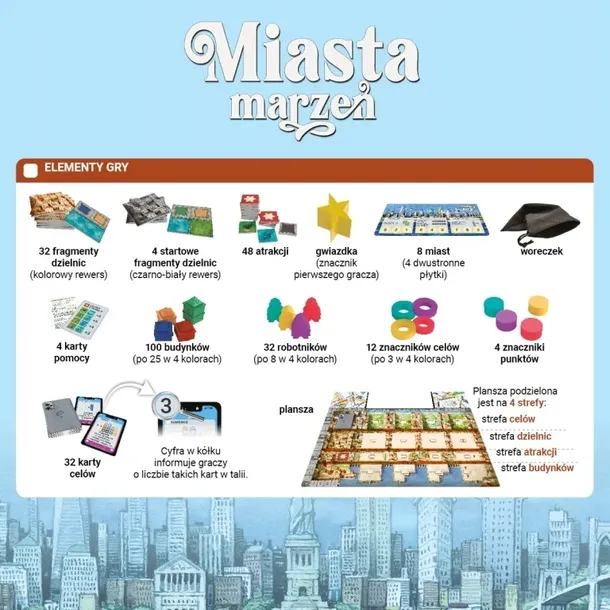 gra-miasta-marzen-material-tkanina