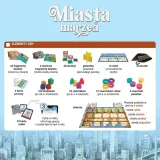 gra-miasta-marzen-material-tkanina
