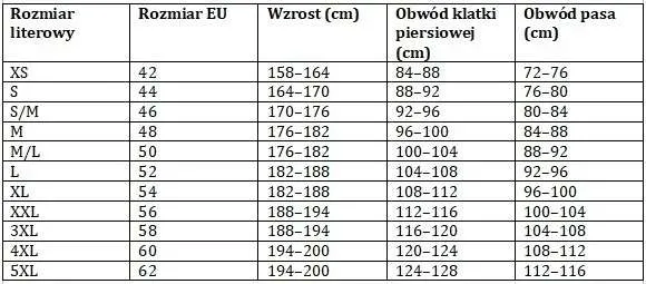 kombinezon-roboczy-bhp-pentex-44-s-czerwony-solidny-stan-nowy