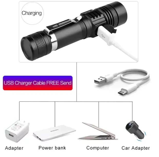 latarka-led-2000-lm-z-klipsem-edc