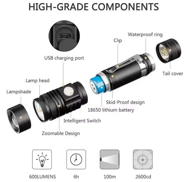 latarka-led-2000-lm-z-klipsem-edc