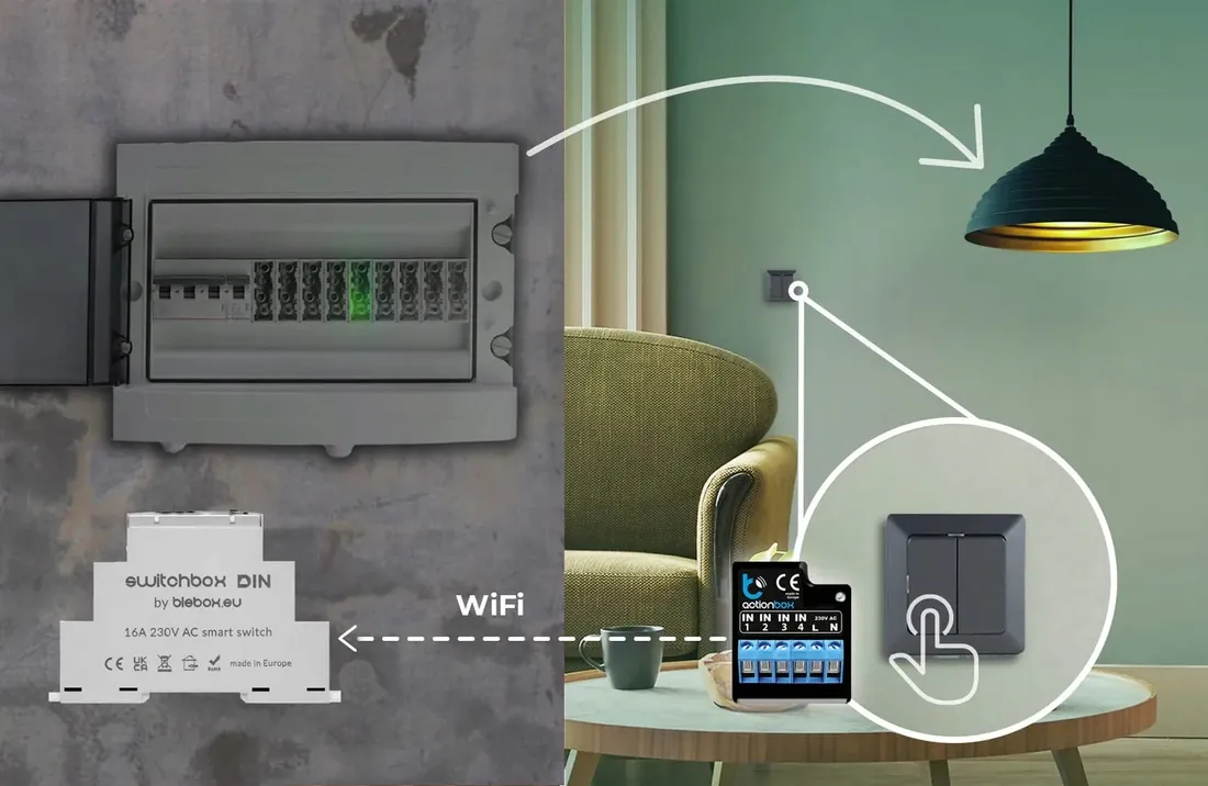 blebox-switchbox-din-przekaznik-wifi-on-off-timer-harmonogram-230v-ac-stan-nowy