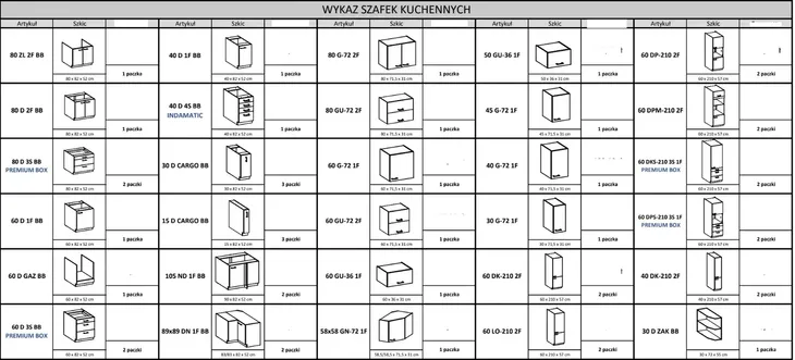 meble-kuchenne-bianca-stan-nowy-marka-mro-mil