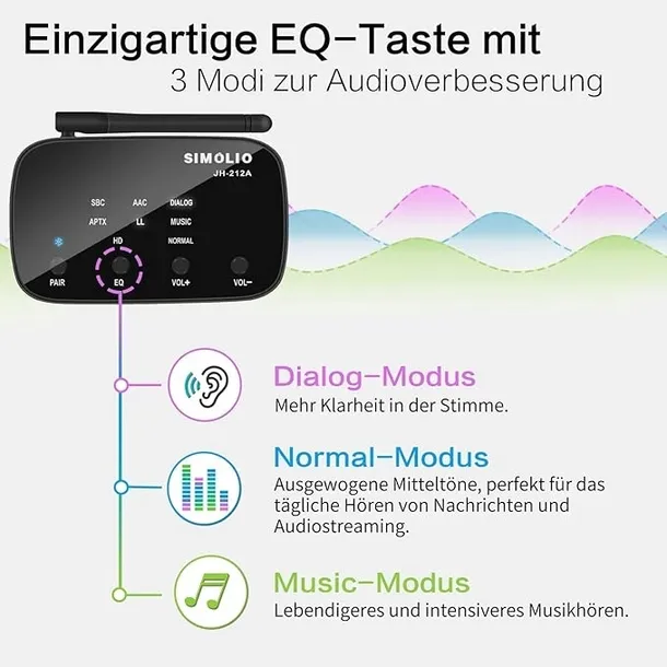odbiornik-bluetooth-do-systemu-stereo-simolio-jh-212a-bluetooth-kod-producenta-6914576354761