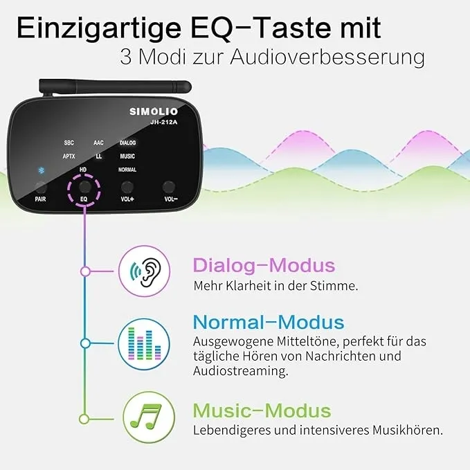 odbiornik-bluetooth-do-systemu-stereo-simolio-jh-212a-bluetooth