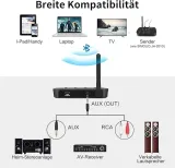 odbiornik-bluetooth-do-systemu-stereo-simolio-jh-212a-bluetooth-model-jh-212a