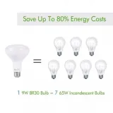zarowki-led-oxyled-br30-5000k-9w-810lm-stan-nowy