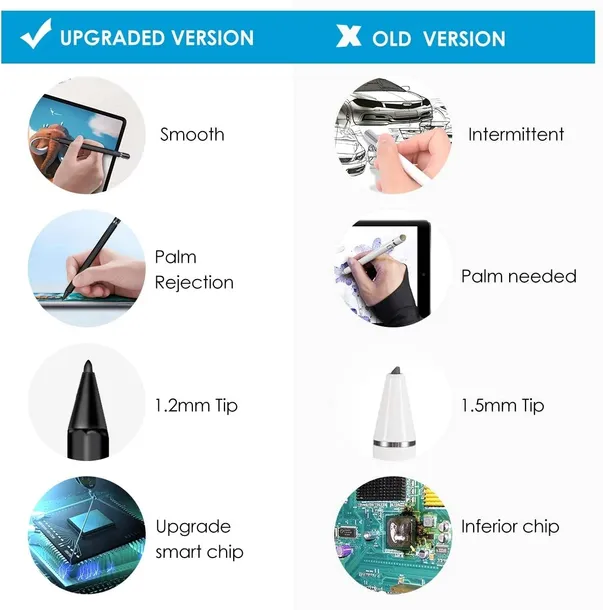 rysik-do-tabletow-ipad-viflykoo-czarny-kod-producenta-4512