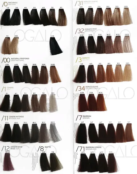 alter-ego-techno-fruit-color-7-01-farba-100-ml-wielkosc-produkt-pelnowymiarowy